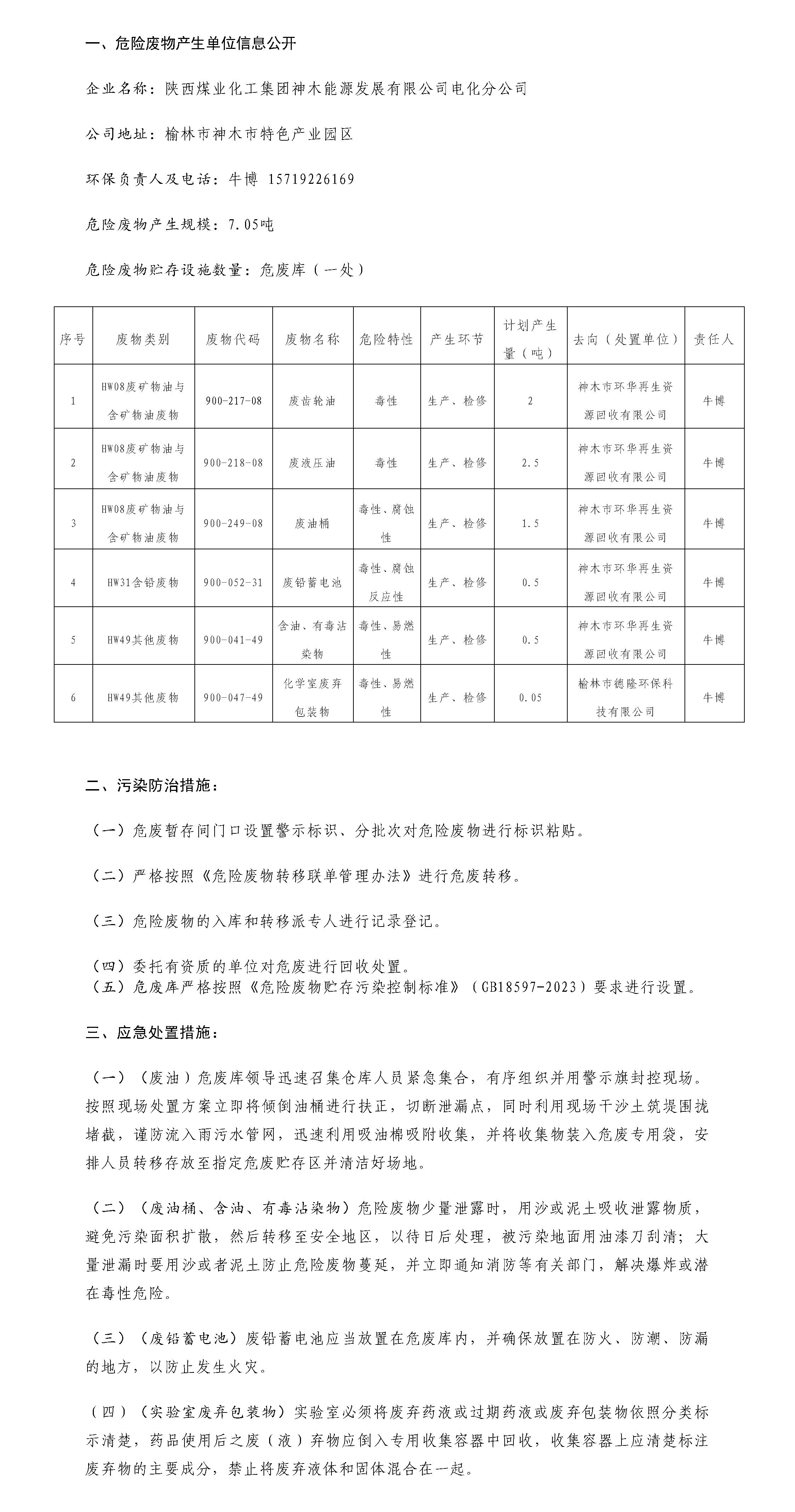 電化分公司危險廢物信息公開_01.jpg